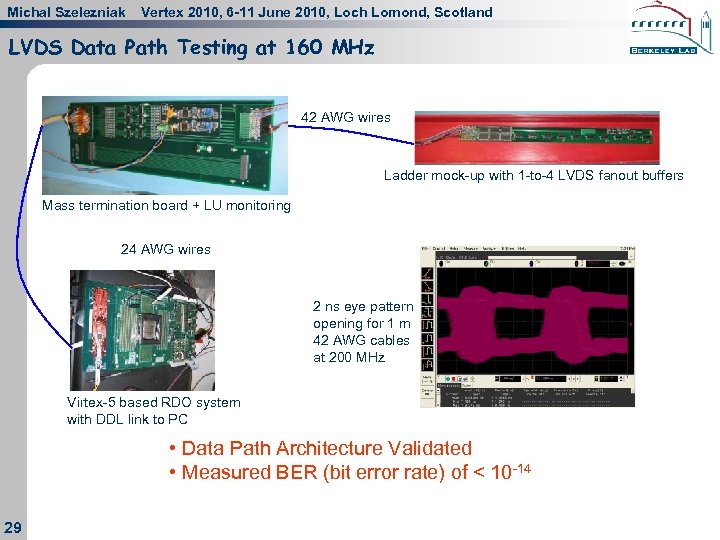 Michal Szelezniak Vertex 2010, 6 -11 June 2010, Loch Lomond, Scotland LVDS Data Path