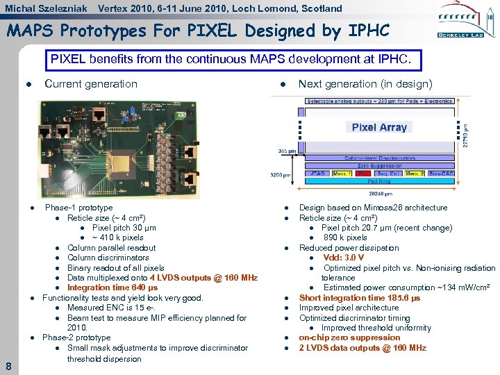 Michal Szelezniak Vertex 2010, 6 -11 June 2010, Loch Lomond, Scotland MAPS Prototypes For