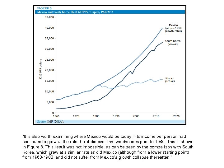 “It is also worth examining where Mexico would be today if its income person