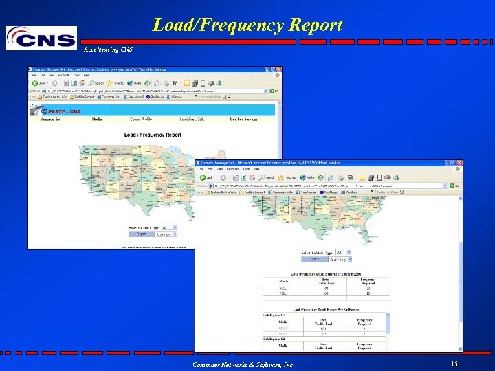Load/Frequency Report Accelerating CNS Computer Networks & Software, Inc 15 