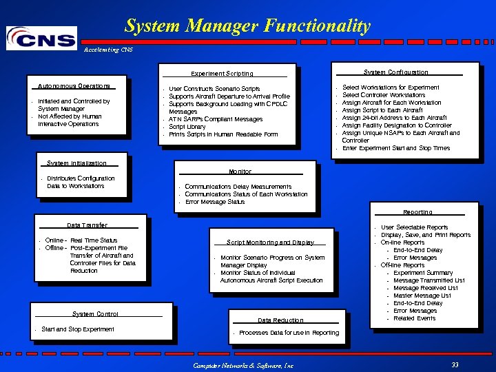 System Manager Functionality Accelerating CNS System Configuration Experiment Scripting Autonomous Operations Initiated and Controlled