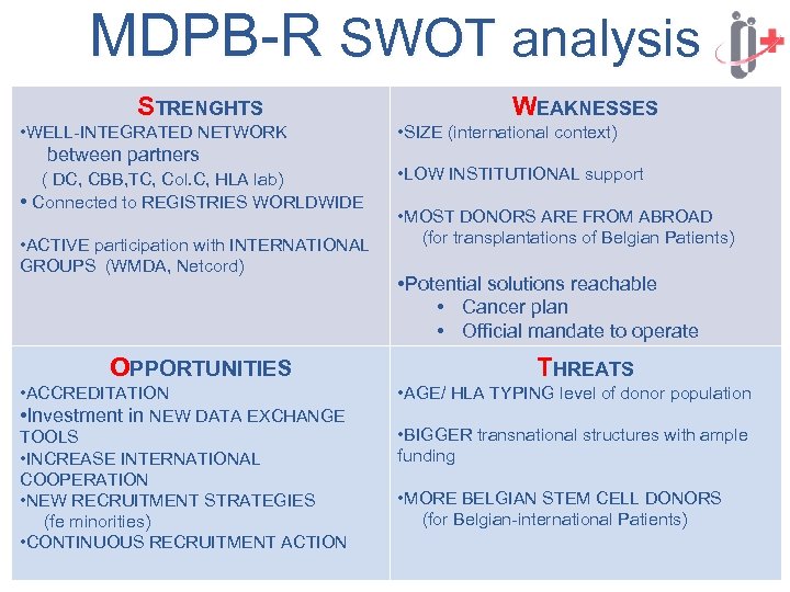 MDPB-R SWOT analysis STRENGHTS • WELL-INTEGRATED NETWORK between partners ( DC, CBB, TC, Col.