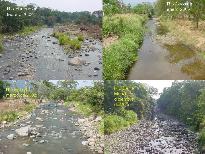 Río Huehuetán febrero 2002 Río Huixtla marzo de 2003 Río Despoblado abril Río Cacaluta