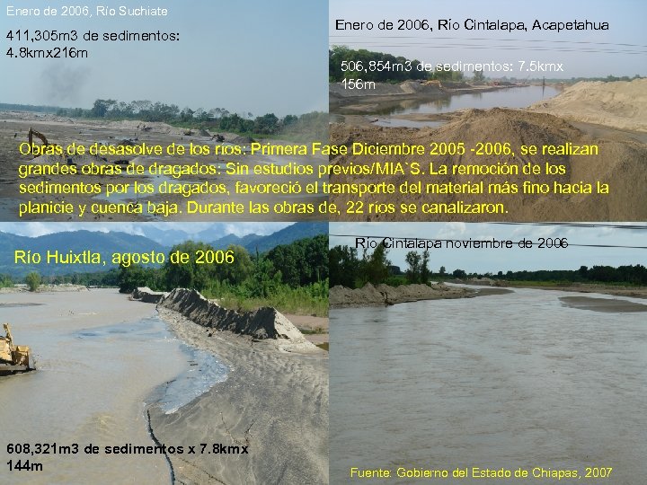 Enero de 2006, Río Suchiate 411, 305 m 3 de sedimentos: 4. 8 kmx