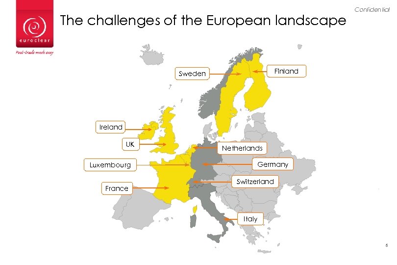 The challenges of the European landscape Confidential Finland Sweden Ireland UK Luxembourg France Netherlands