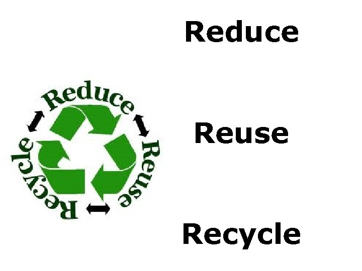 Reduce Reuse Recycle 