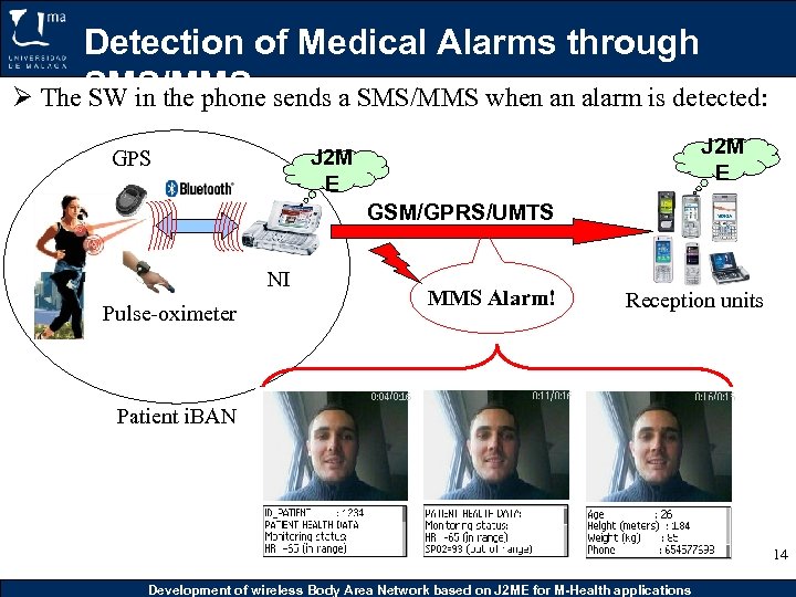 Detection of Medical Alarms through Ø The SMS/MMS sends a SMS/MMS when an alarm
