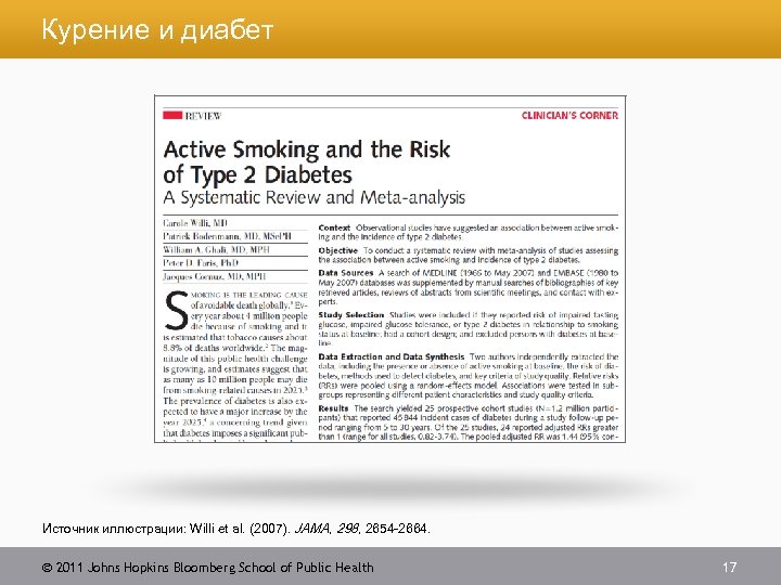 Курение и диабет Источник иллюстрации: Willi et al. (2007). JAMA, 298, 2654 -2664. 2011