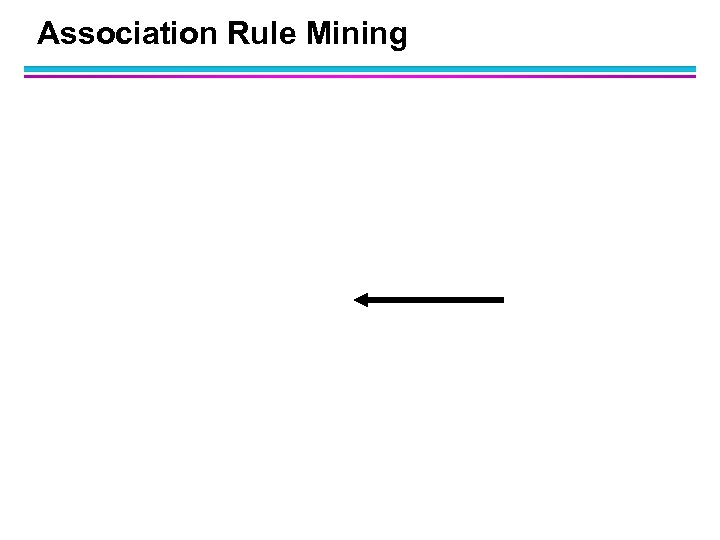 Association Rule Mining 