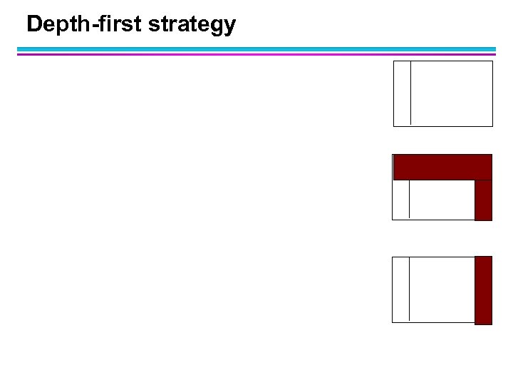 Depth-first strategy 