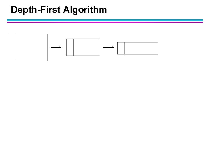 Depth-First Algorithm 