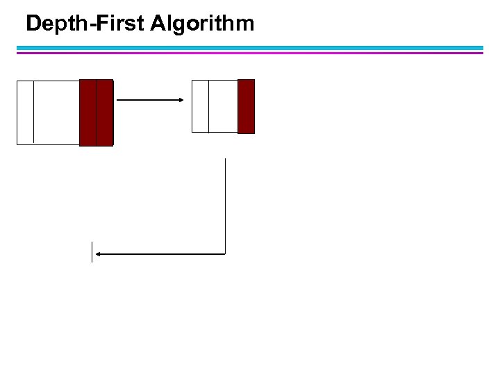 Depth-First Algorithm 