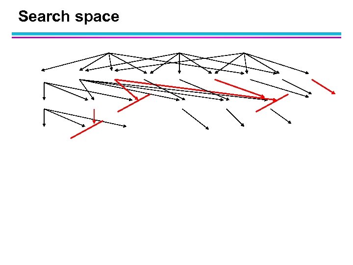 Search space 