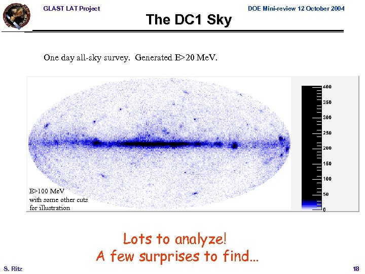 GLAST LAT Project The DC 1 Sky DOE Mini-review 12 October 2004 One day