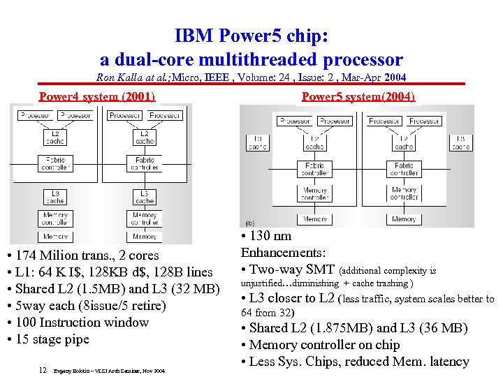 IBM Power 5 chip: a dual-core multithreaded processor Ron Kalla at al. ; Micro,