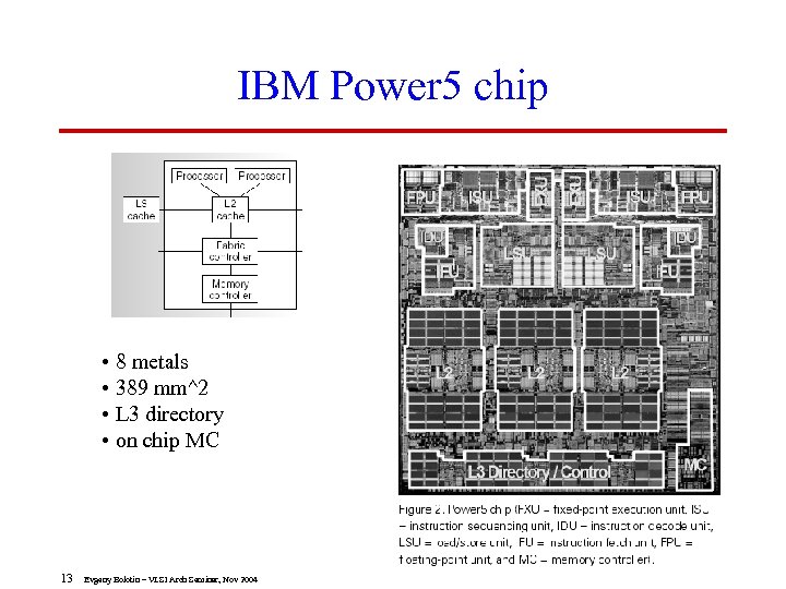 IBM Power 5 chip • 8 metals • 389 mm^2 • L 3 directory