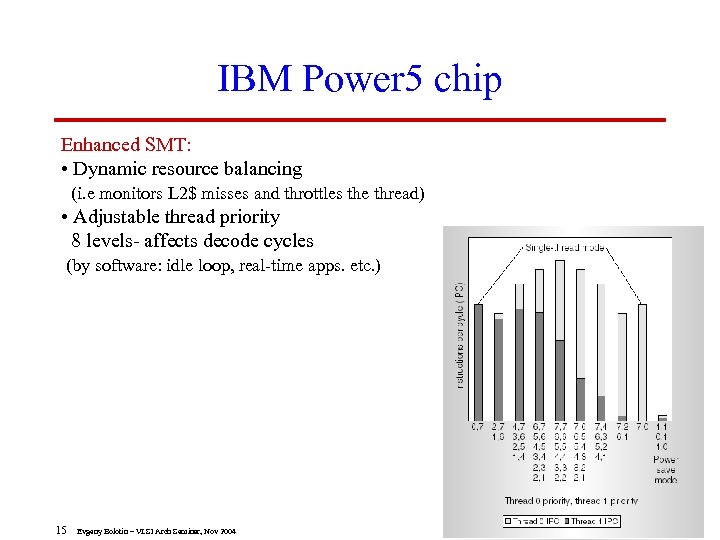 IBM Power 5 chip Enhanced SMT: • Dynamic resource balancing (i. e monitors L