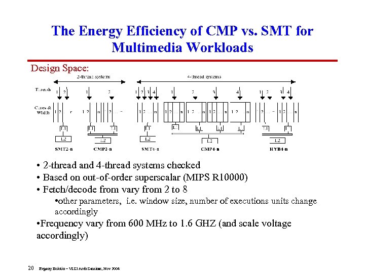 The Energy Efficiency of CMP vs. SMT for Multimedia Workloads Design Space: • 2