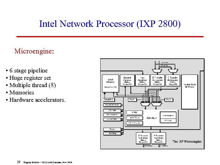 Intel Network Processor (IXP 2800) Microengine: • 6 stage pipeline • Huge register set