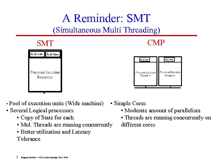 A Reminder: SMT (Simultaneous Multi Threading) SMT CMP • Simple Cores • Several Logical