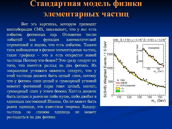 Стандартная модель физики элементарных частиц Вот эта картинка, которую приводит коллаборация CMS, показывает, что