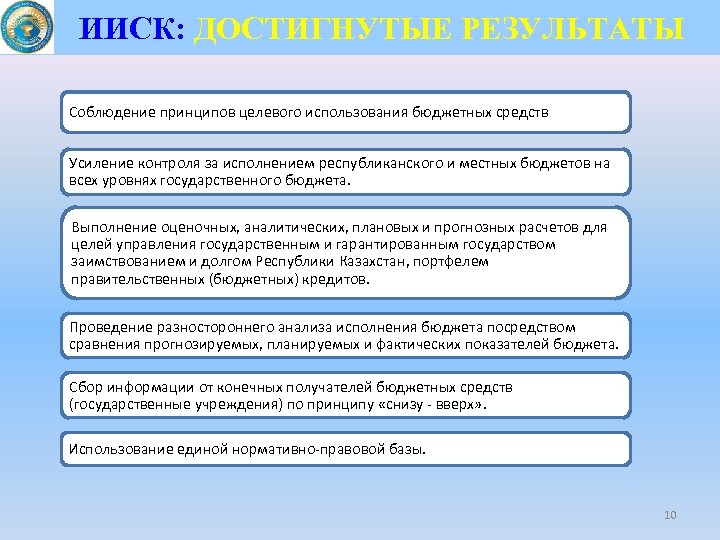 ИИСК: ДОСТИГНУТЫЕ РЕЗУЛЬТАТЫ Соблюдение принципов целевого использования бюджетных средств Усиление контроля за исполнением республиканского