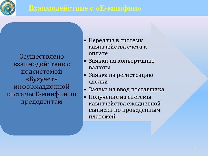 Взаимодействие с «Е-минфин» Осуществлено взаимодействие с подсистемой «Бухучет» информационной системы Е-минфин по прецедентам •