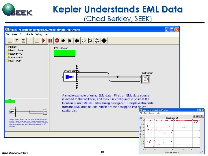 Kepler Understands EML Data (Chad Berkley, SEEK) SEEK Overview, 3/2004 10 