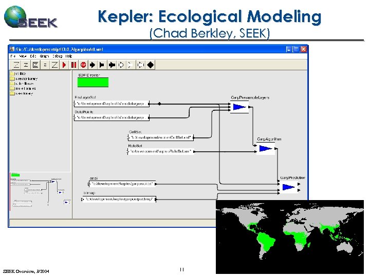 Kepler: Ecological Modeling (Chad Berkley, SEEK) SEEK Overview, 3/2004 11 