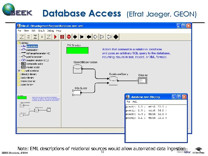 Database Access (Efrat Jaeger, GEON) Note: EML descriptions of relational sources would allow automated