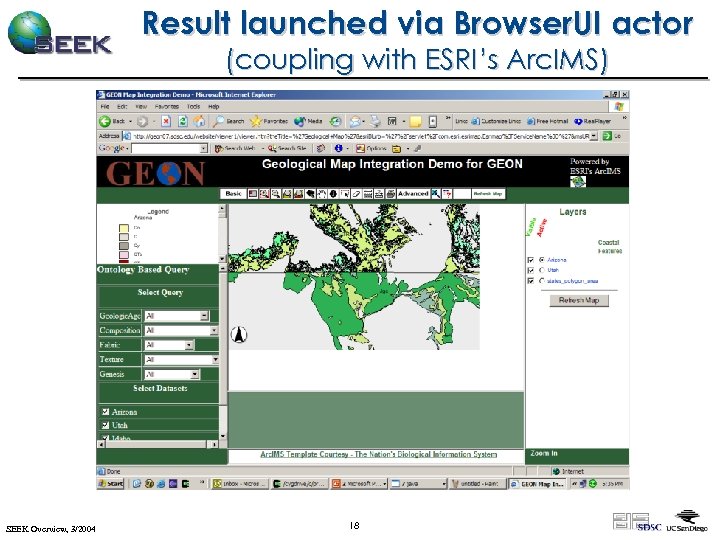 Result launched via Browser. UI actor (coupling with ESRI’s Arc. IMS) SEEK Overview, 3/2004