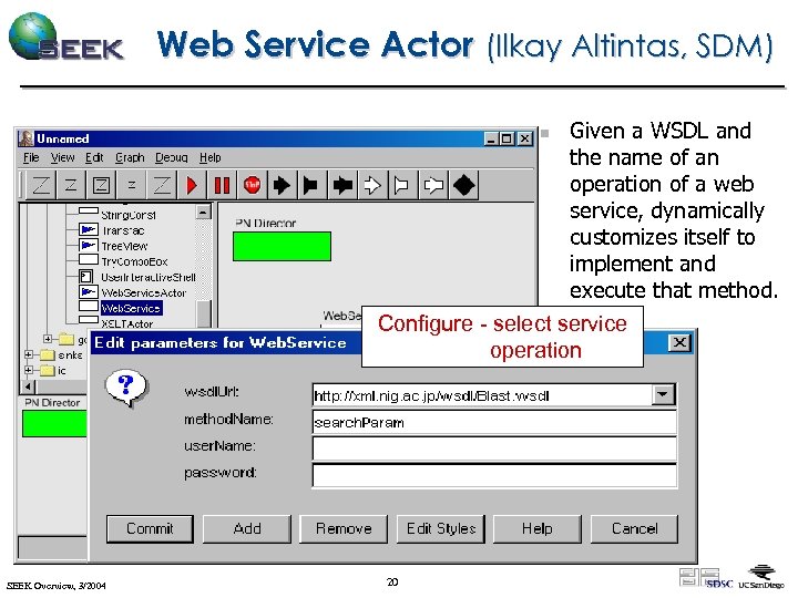 Web Service Actor (Ilkay Altintas, SDM) Given a WSDL and the name of an
