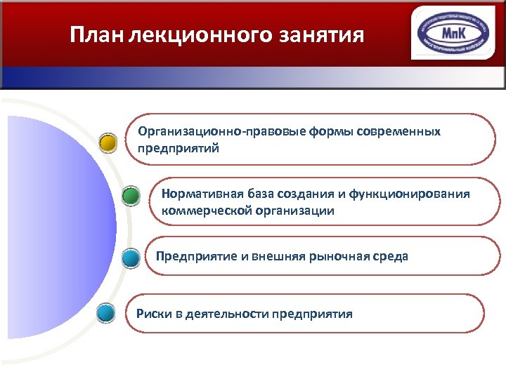 План лекционного занятия Организационно правовые формы современных предприятий Нормативная база создания и функционирования коммерческой
