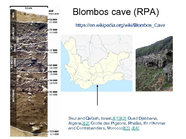 Blombos cave (RPA) https: //en. wikipedia. org/wiki/Blombos_Cave Skul and Qafzeh, Israel, [61][62] Oued Djebbana,