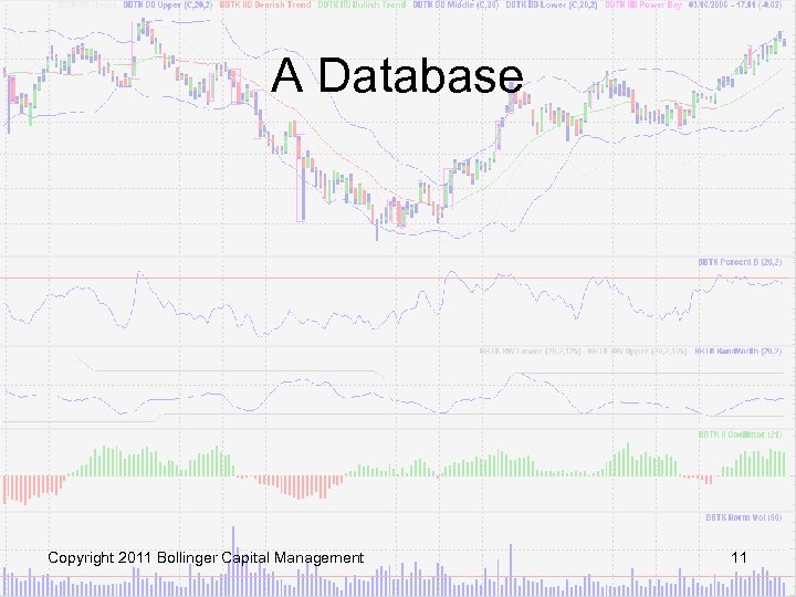 A Database Copyright 2011 Bollinger Capital Management 11 