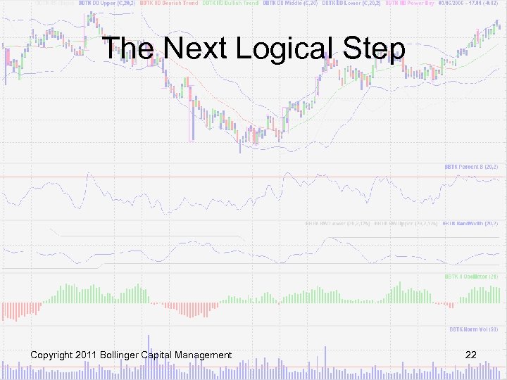 The Next Logical Step Copyright 2011 Bollinger Capital Management 22 
