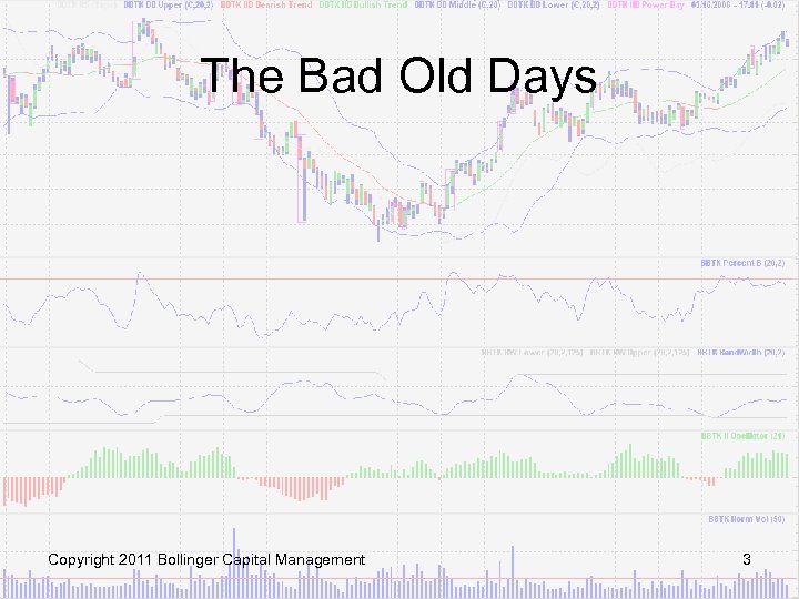 The Bad Old Days Copyright 2011 Bollinger Capital Management 3 