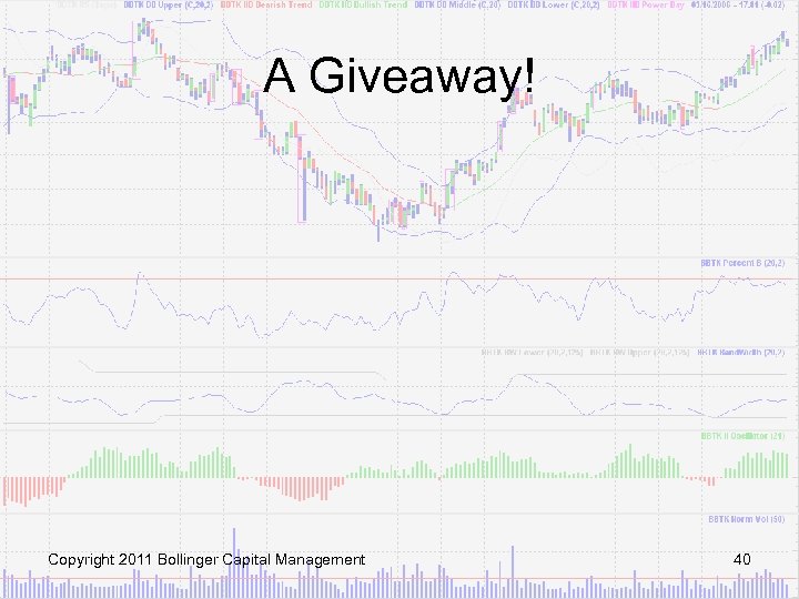 A Giveaway! Copyright 2011 Bollinger Capital Management 40 