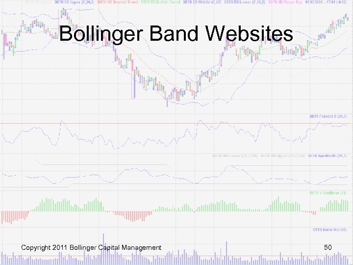 Bollinger Band Websites Copyright 2011 Bollinger Capital Management 50 