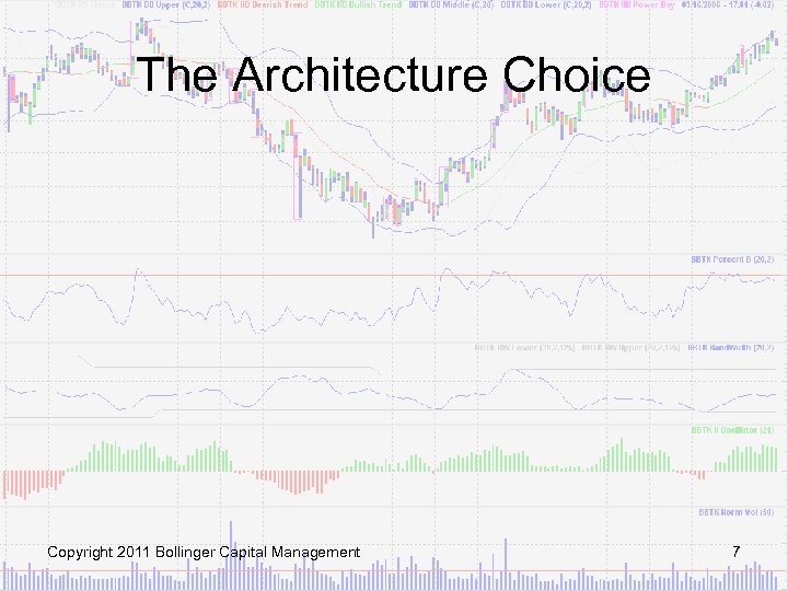 The Architecture Choice Copyright 2011 Bollinger Capital Management 7 