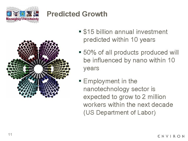 Managing Uncertainty Predicted Growth § $15 billion annual investment predicted within 10 years §