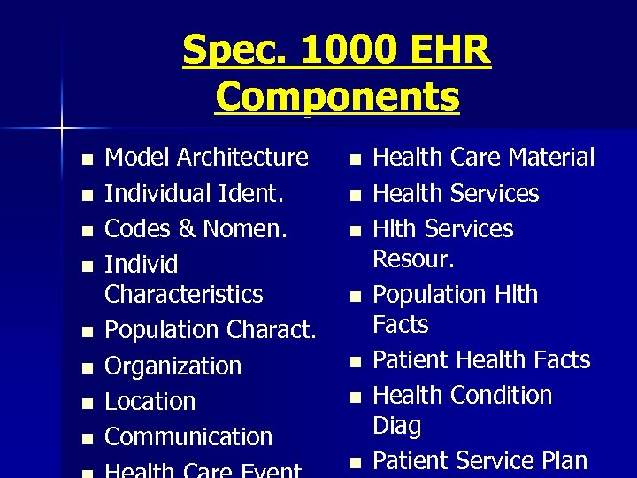 Spec. 1000 EHR Components n n n n Model Architecture Individual Ident. Codes &