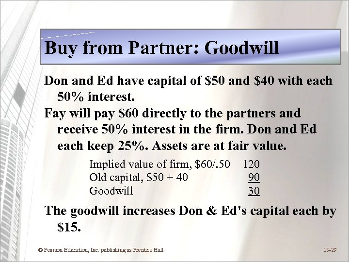 Buy from Partner: Goodwill Don and Ed have capital of $50 and $40 with