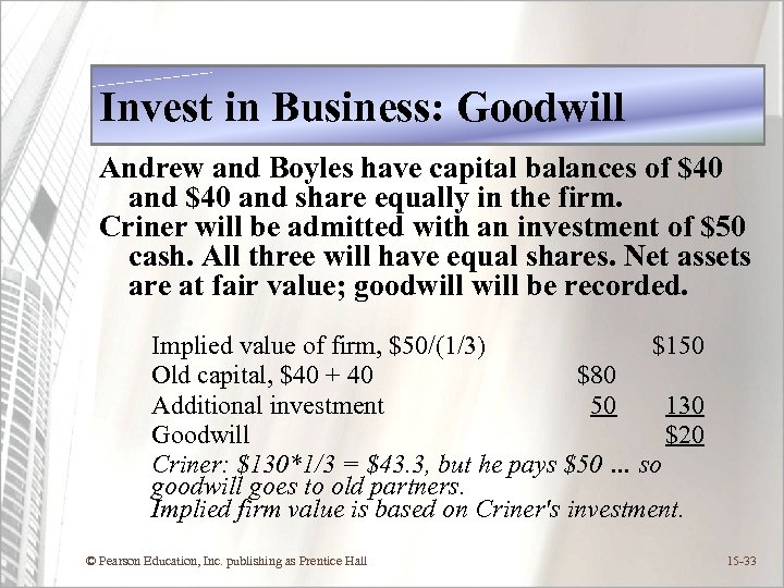 Invest in Business: Goodwill Andrew and Boyles have capital balances of $40 and share