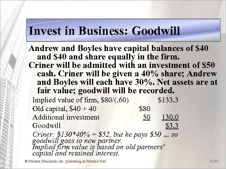 Invest in Business: Goodwill Andrew and Boyles have capital balances of $40 and share