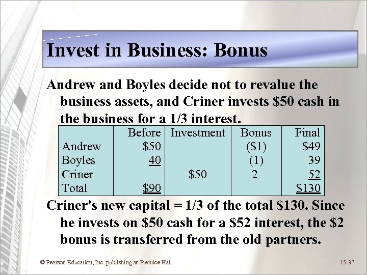 Invest in Business: Bonus Andrew and Boyles decide not to revalue the business assets,