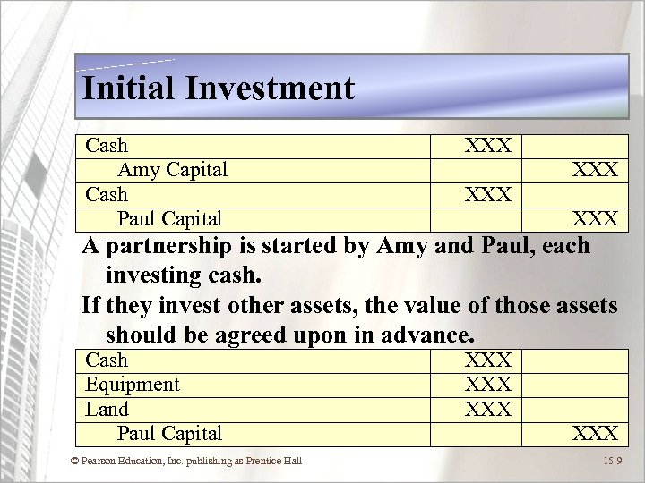 Initial Investment Cash Amy Capital Cash Paul Capital XXX A partnership is started by