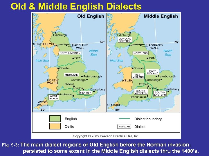 Old & Middle English Dialects Fig. 5 -3: The main dialect regions of Old