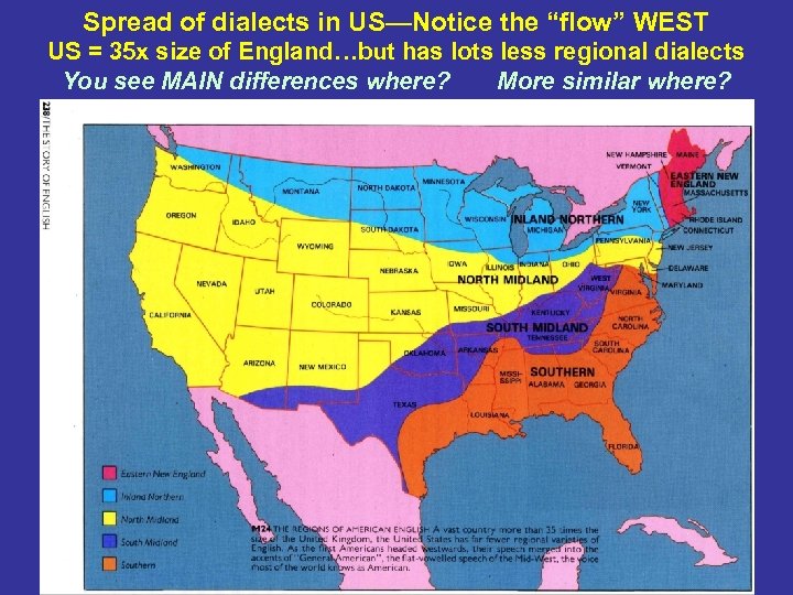 Spread of dialects in US—Notice the “flow” WEST US = 35 x size of