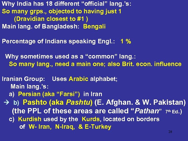 Why India has 18 different “official” lang. ’s: So many grps. , objected to